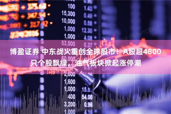 博盈证券 中东战火重创全球股市！A股超4800只个股飘绿，油气板块掀起涨停潮
