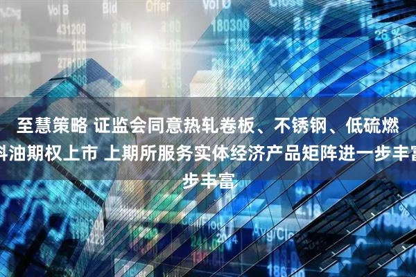 至慧策略 证监会同意热轧卷板、不锈钢、低硫燃料油期权上市 上期所服务实体经济产品矩阵进一步丰富